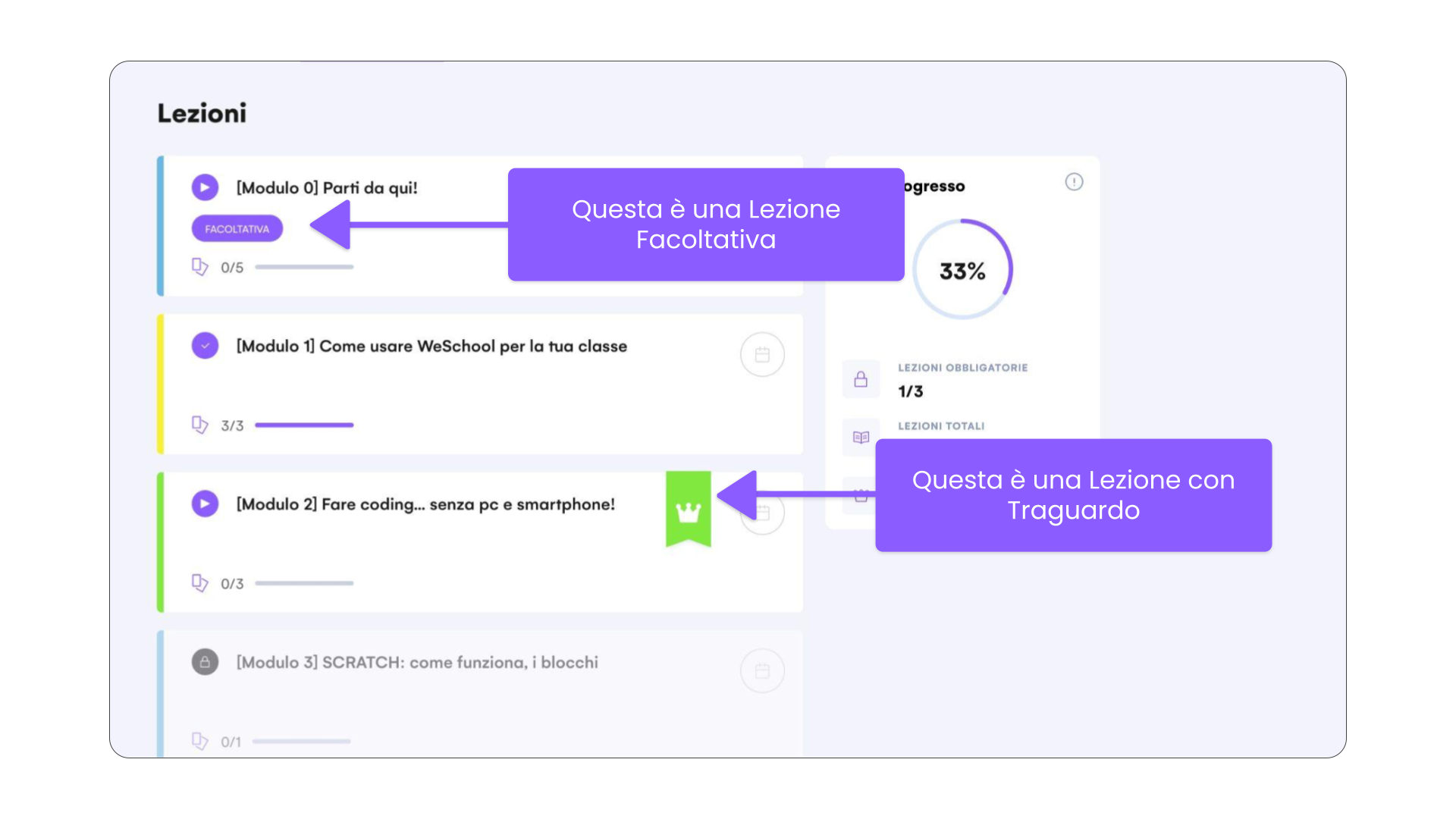 immagine_3_-_lezione_facoltativa_traguardo.png